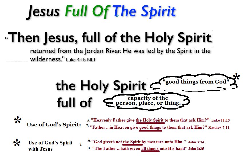figurative use of full of Spirit's benefits